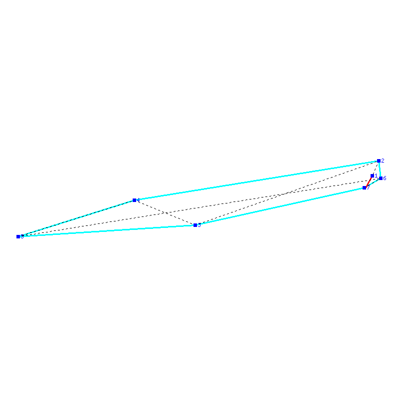 Flugauswertung